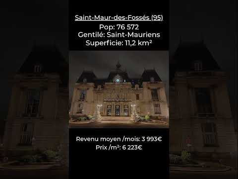 Image Youtube