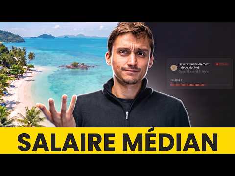 Image youtube